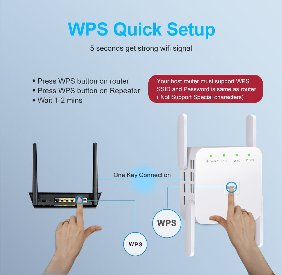 Dual-Band WiFi Booster & Signal Extender