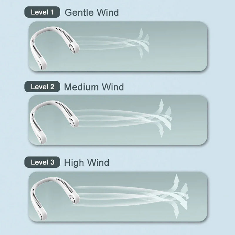 Hands-Free Portable Neck Fan for Summer