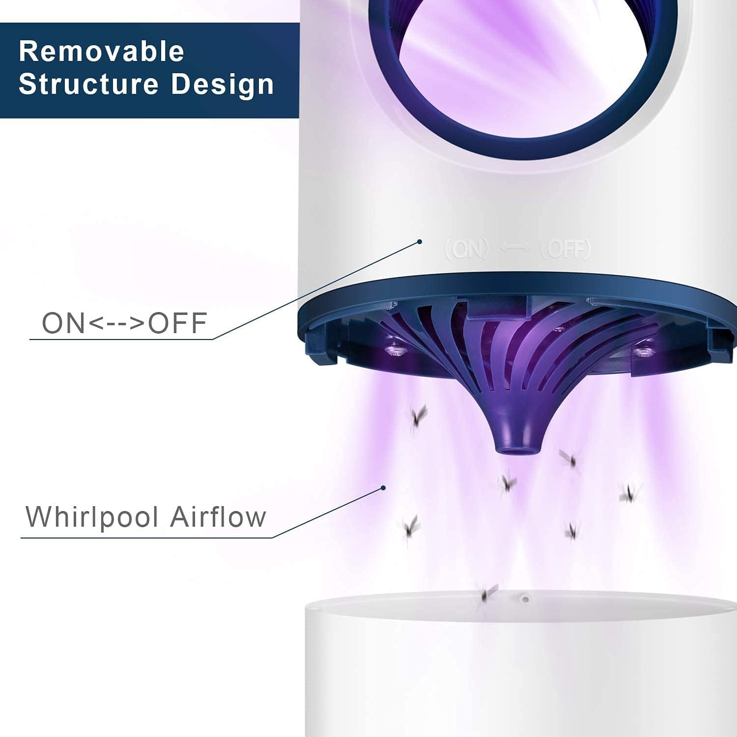 UV Light Mosquito & Fly Trap - Indoor/Outdoor