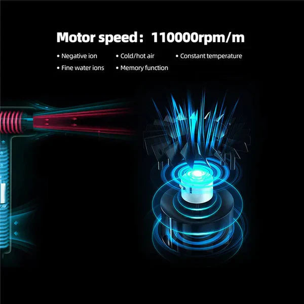 Professional Hair Dryer - High-Speed Ultra-Light Design