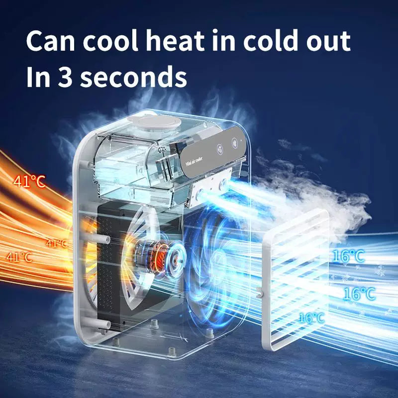 Portable USB Desktop Evaporative Micro Cooler