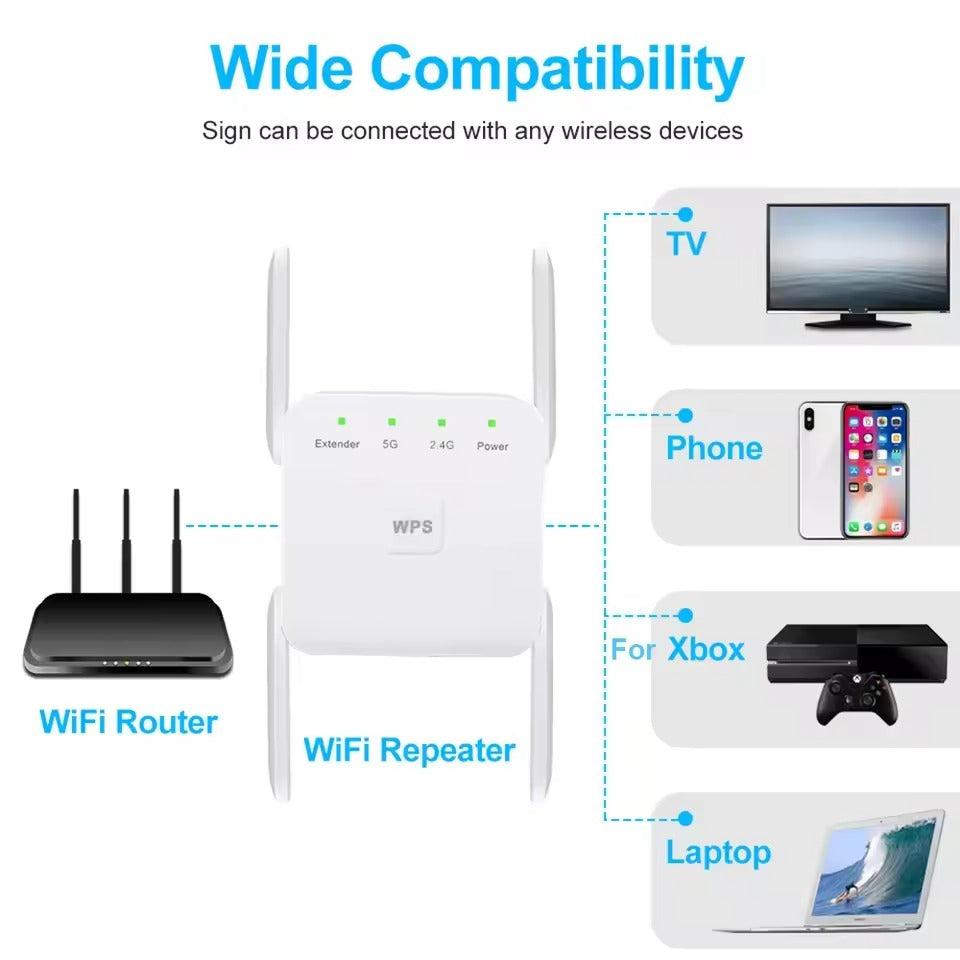 Dual-Band WiFi Booster & Signal Extender