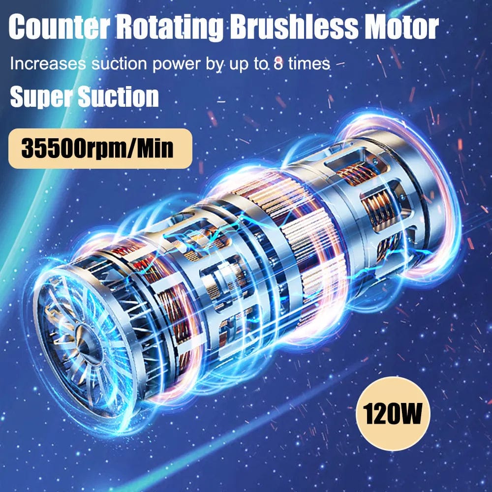 Cordless Car Vacuum Cleaner, 95,000PA Suction