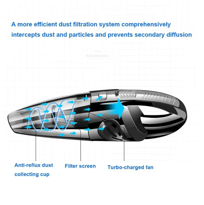 Cordless Cyclone Vacuum - High-Power Handheld Cleaner