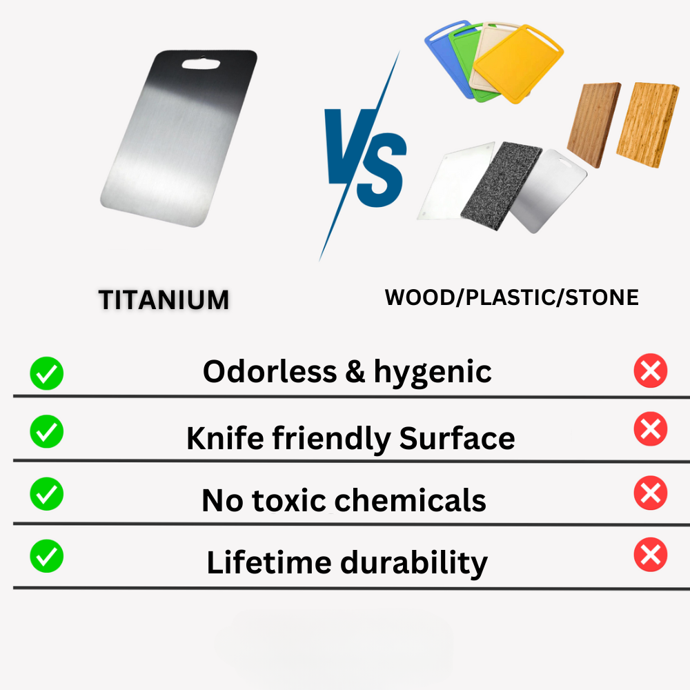 Medical-Grade Titanium Cutting Board - Non-Porous Surface