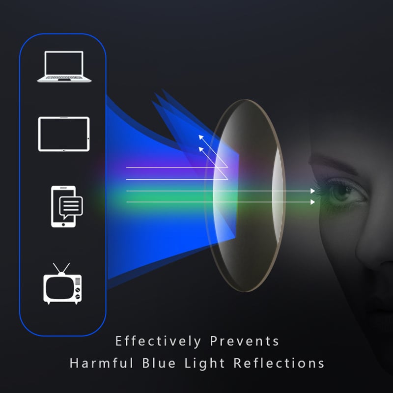 Titanium Sports Glasses – Ultra-Light Lenses for Blue Light & Presbyopia