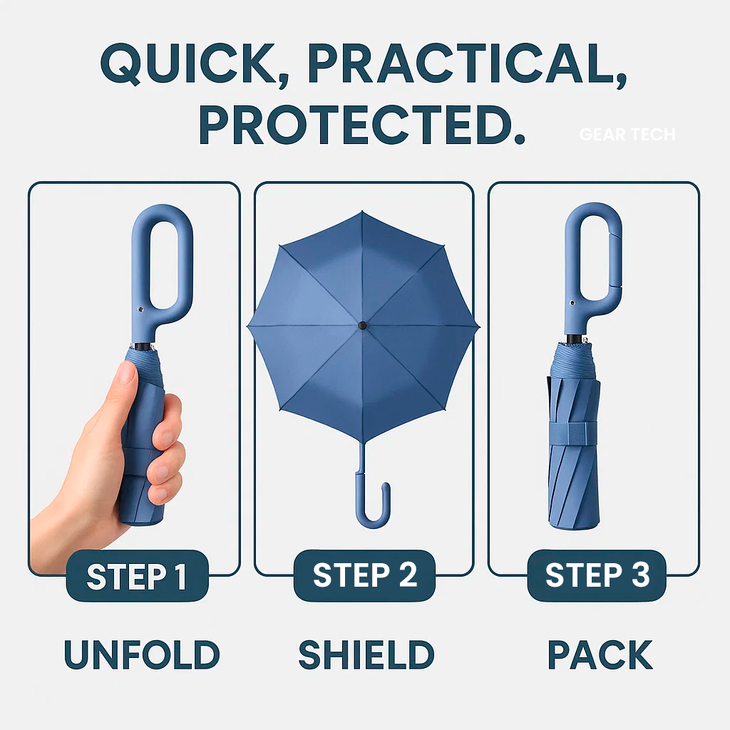 Windproof Automatic Folding Umbrella - Reflective Strip