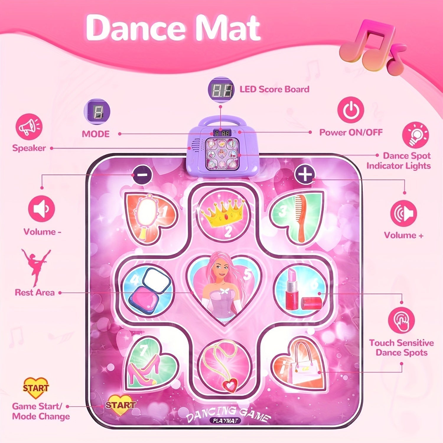 Interactive Musical Dance Mat for Girls with Scoring Function