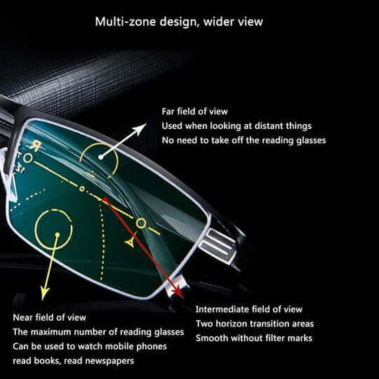 Progressive Multifocal Glasses with Blue Light and Anti-Glare Coating
