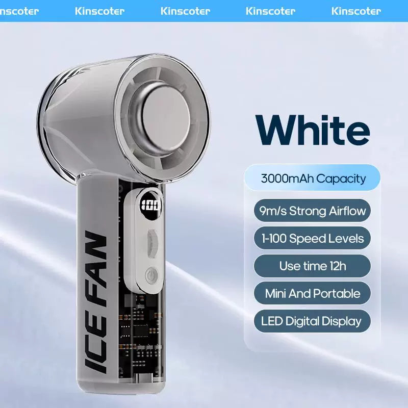 Handheld Rechargeable Mini Cooling Fan with LED Display