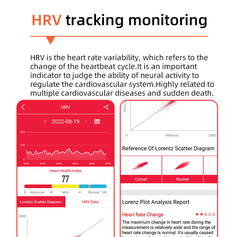 Smart Health Watch with Heart Rate, ECG-Style and Wellness Tracking