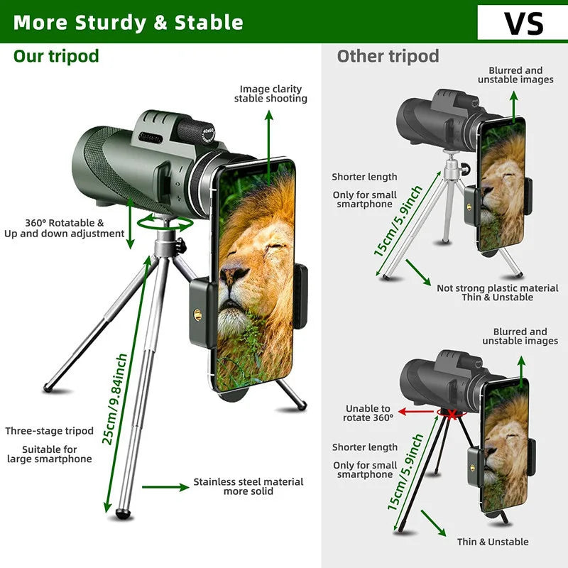 Professional Monocular Telescope - 80x Magnification BAK4 Prism